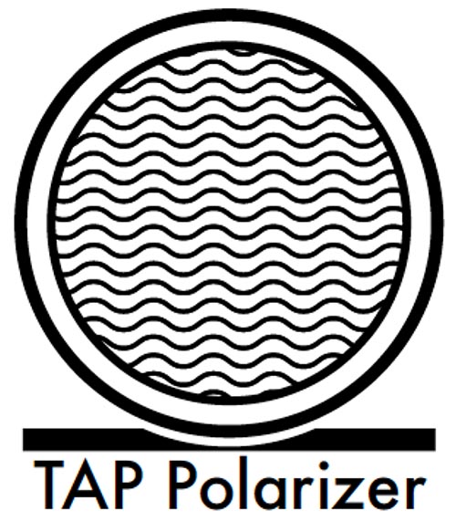 TAP Polarizer