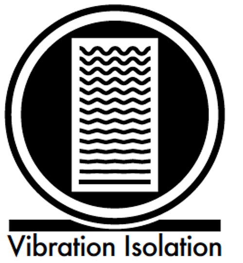 Vibration Isolation